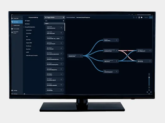 Workflow Automation
Software
